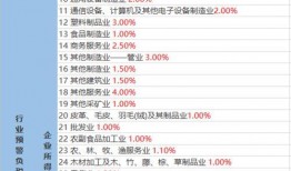 狼狗最新爆料网站大全下载,揭秘网络热点，追踪实时动态
