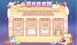 奥比岛最新皮肤爆料图,时尚潮流一触即发！