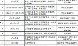 长春市舞厅爆料最新消息,揭秘舞厅内幕事件！