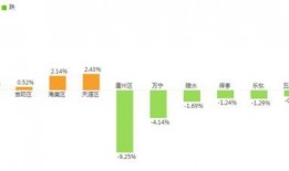 三亚房产爆料最新消息网,揭秘市场走势与投资机遇