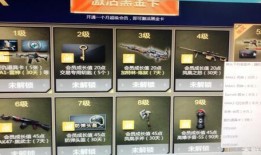 cf最新活动爆料端游,端游狂欢盛宴即将开启！